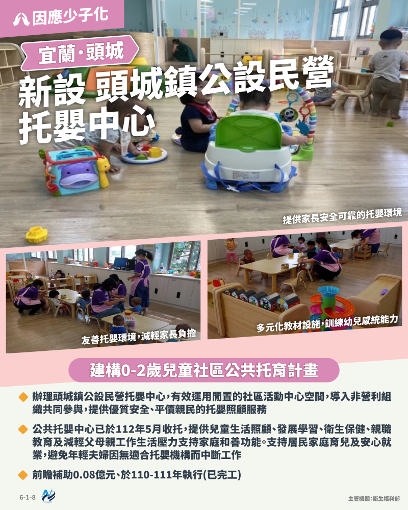 本計畫重點圖卡