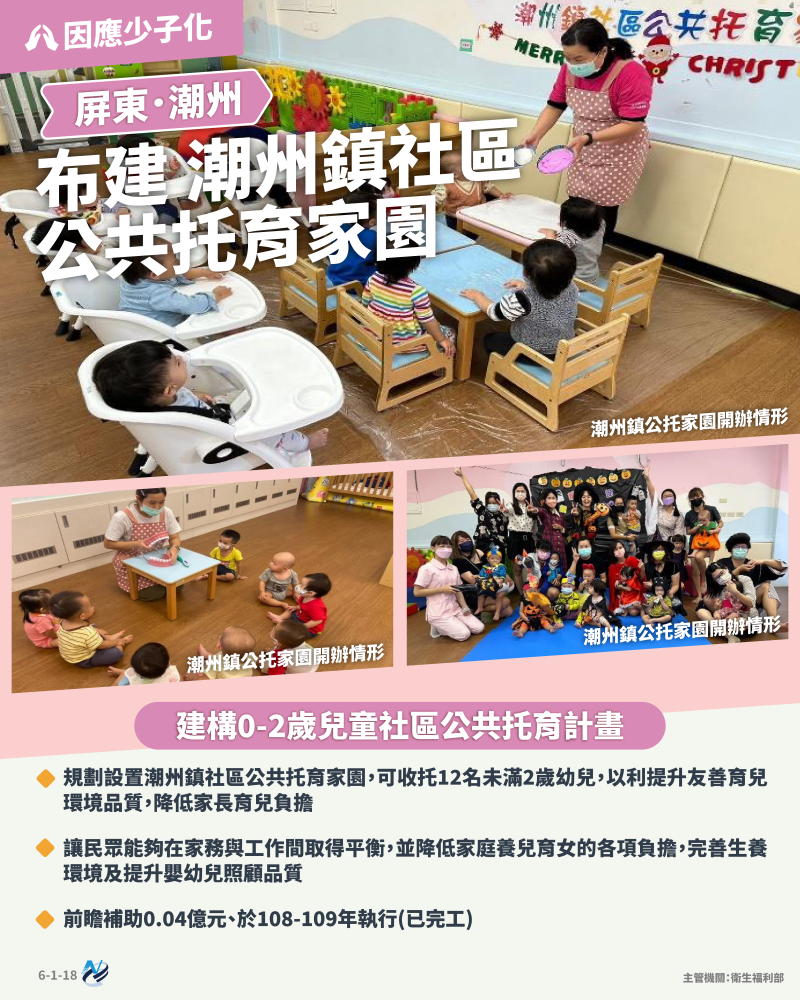 本計畫重點圖卡