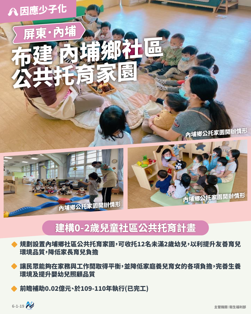 本計畫重點圖卡