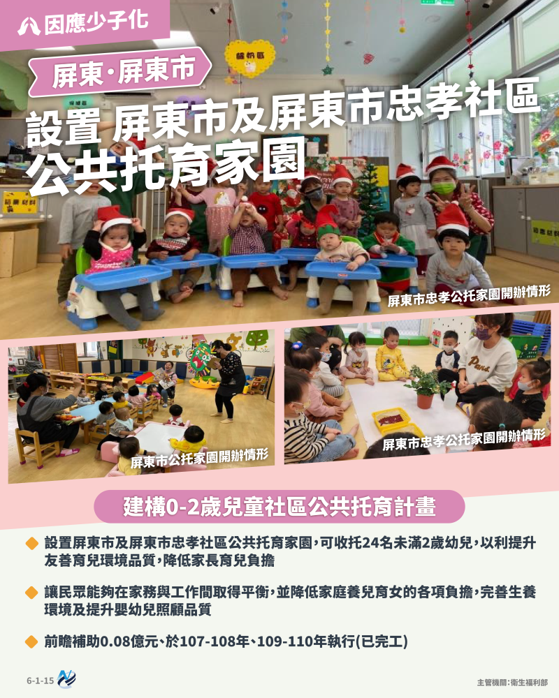 本計畫重點圖卡
