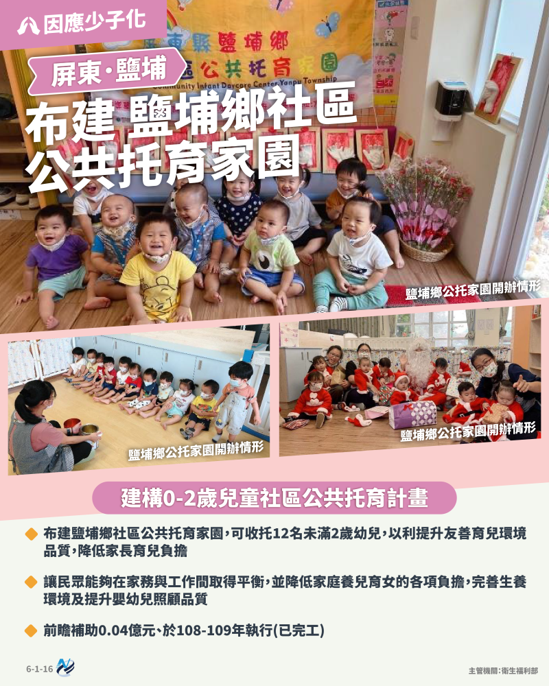 本計畫重點圖卡