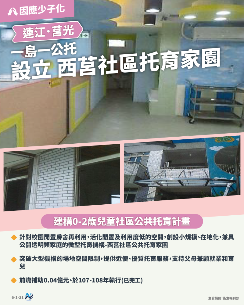 本計畫重點圖卡