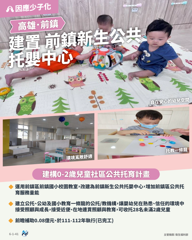 本計畫重點圖卡