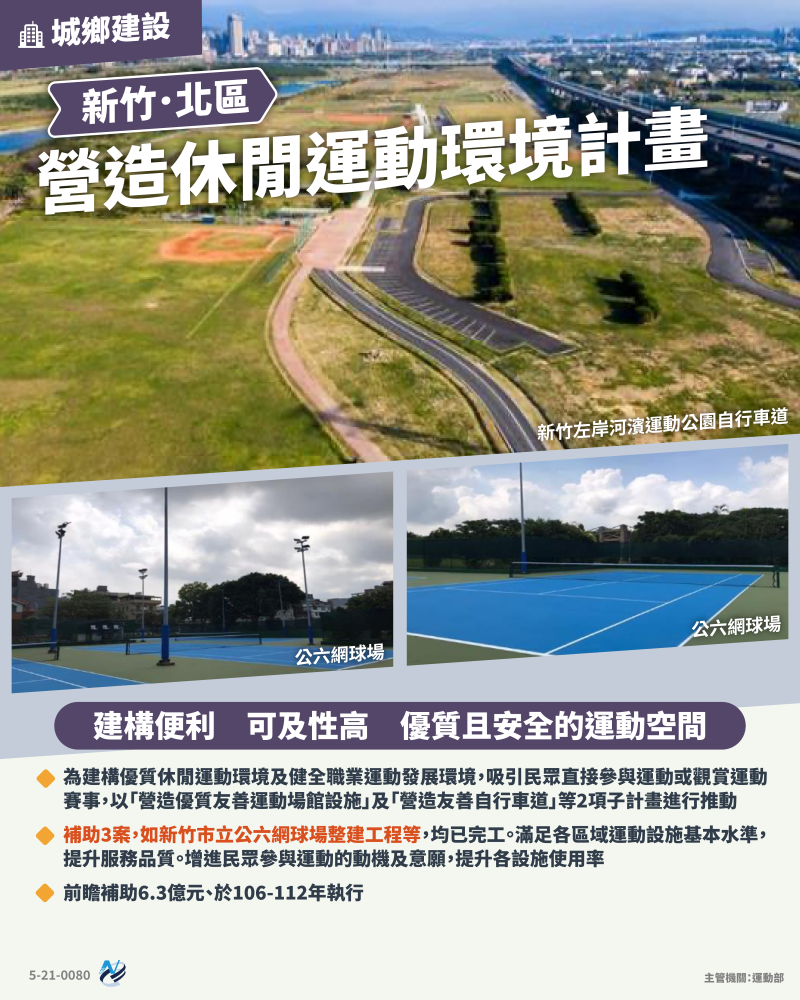 本計畫重點圖卡