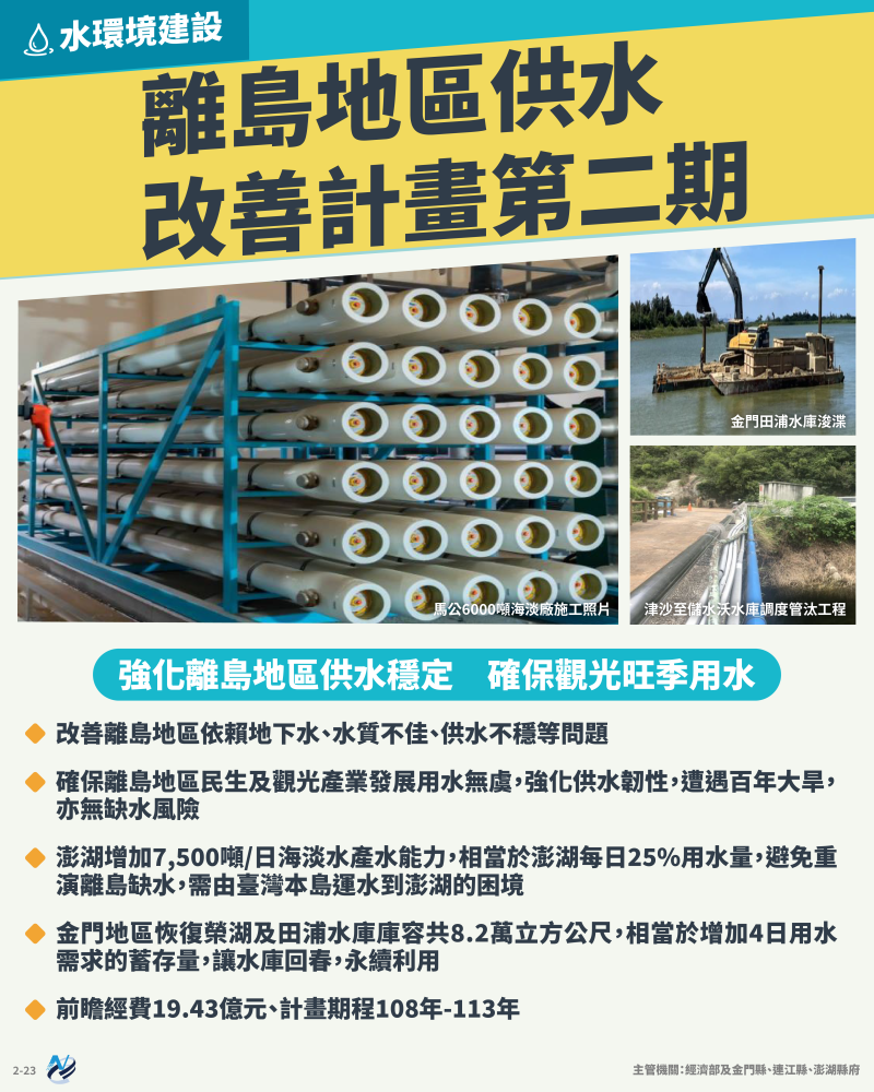 本計畫重點圖卡